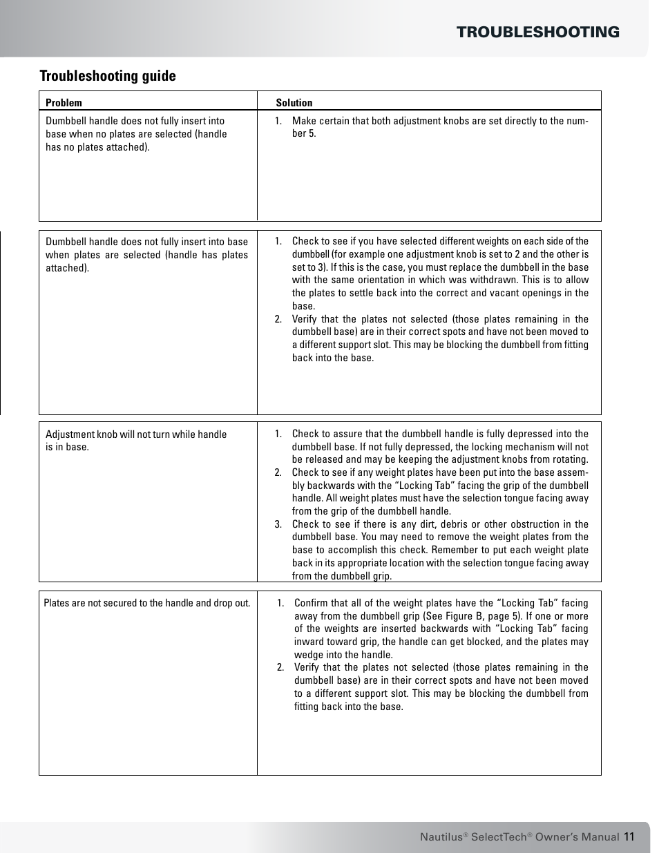 Troubleshooting troubleshooting guide | Nautilus SELECTTECH 552 User Manual | Page 11 / 40