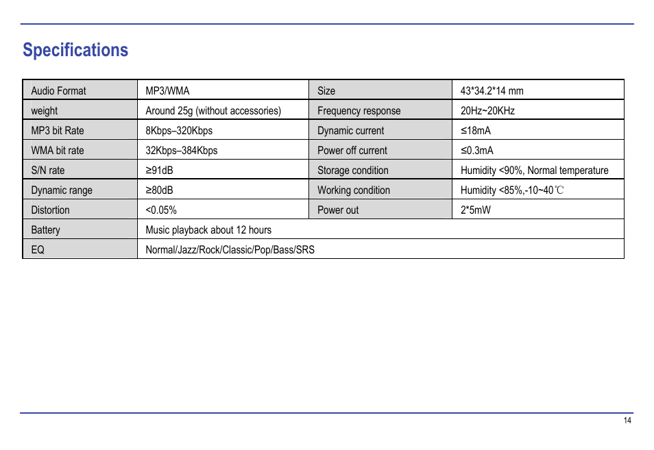 Specifications | Nextar MA177 User Manual | Page 17 / 23