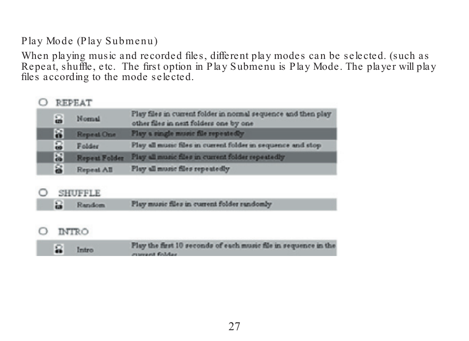 Nextar MA323 User Manual | Page 28 / 40