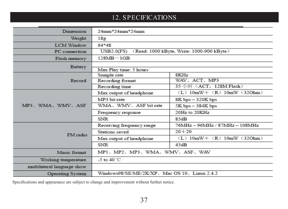 Nextar MA323 User Manual | Page 38 / 40