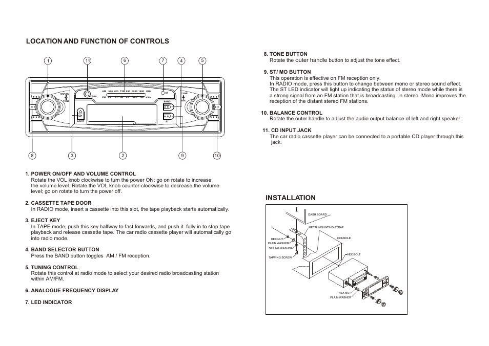 Location and function of controls, Installation, Outer handle | Nextar NCS102 User Manual | Page 2 / 2
