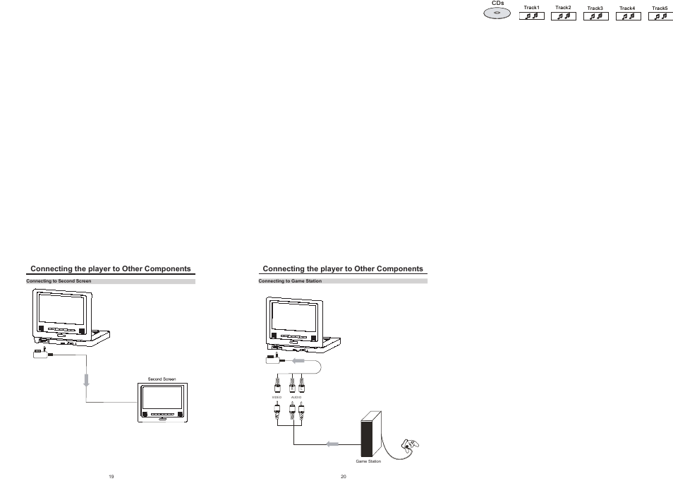 P11.ai, Connecting the player to other components | Nextar MP907 User Manual | Page 11 / 19