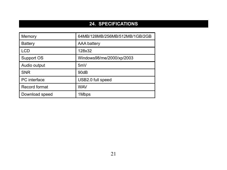 Nextar MA110 User Manual | Page 23 / 25