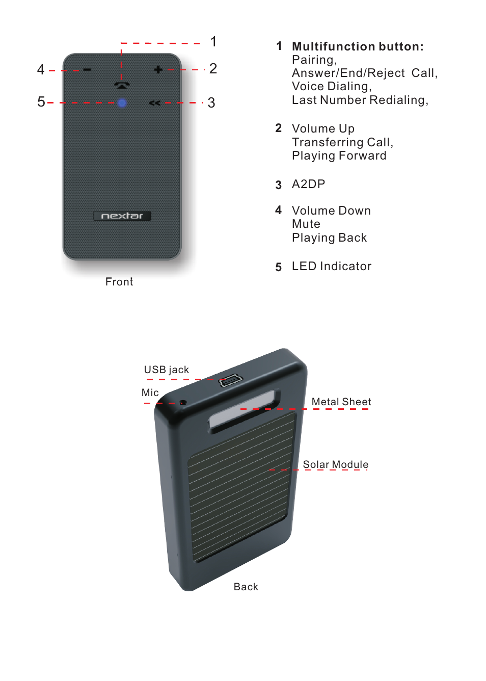 Nextar NXBT-001 User Manual | Page 3 / 10