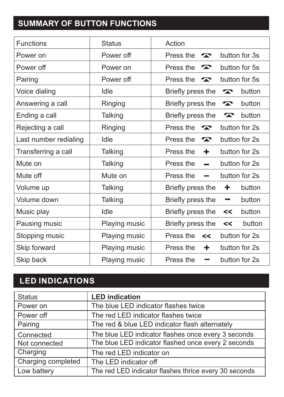 Nextar NXBT-001 User Manual | Page 8 / 10