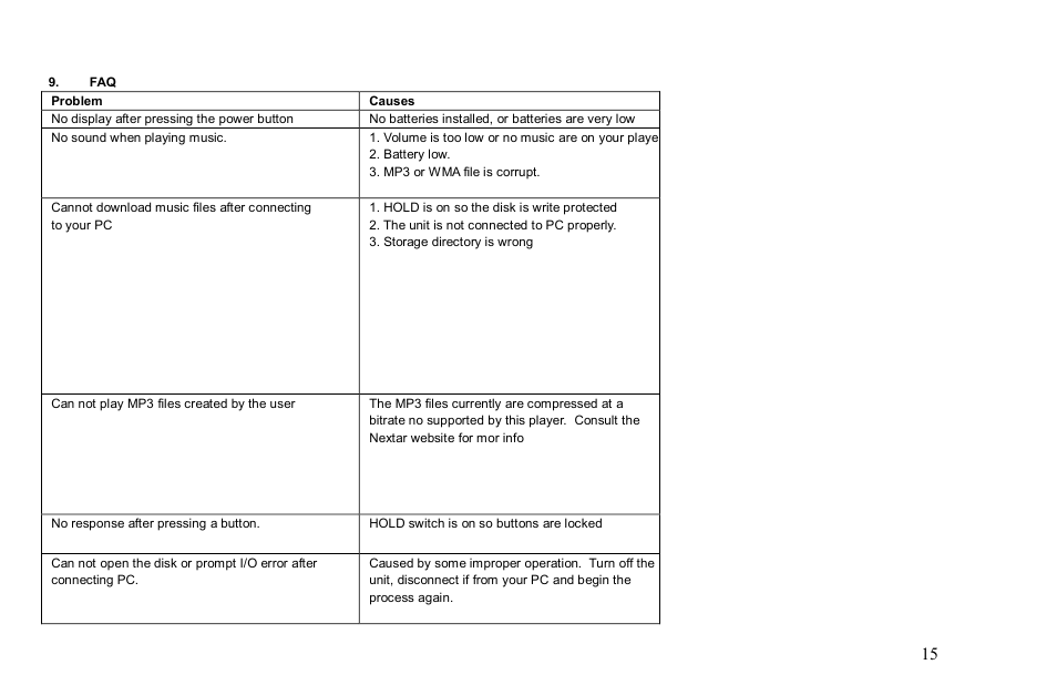Nextar MA566 User Manual | Page 16 / 18