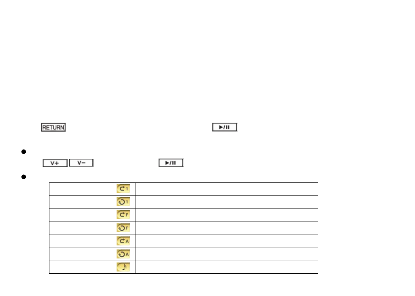 A. connect player to pc, B. choose the desired music with drm, C. right-click and select “add to sync list | D. in the resulting dialog, select “sync, Settings, Setting music, Play mode: order/shuffle, Once, Play the current track once, Repeat one | Nextar T30 User Manual | Page 31 / 48