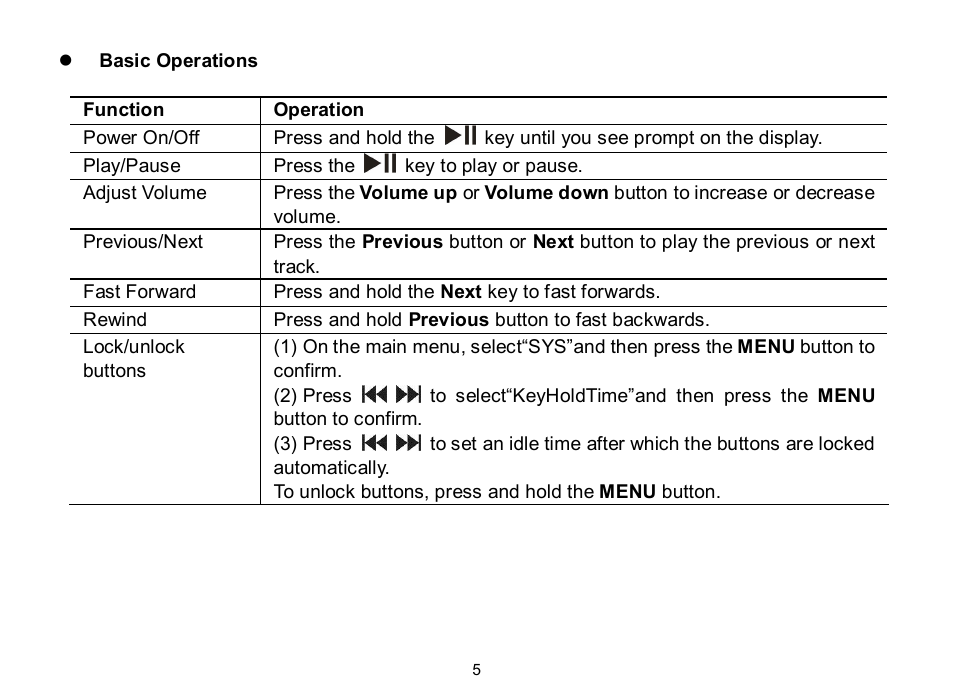 Nextar MA588 User Manual | Page 6 / 20