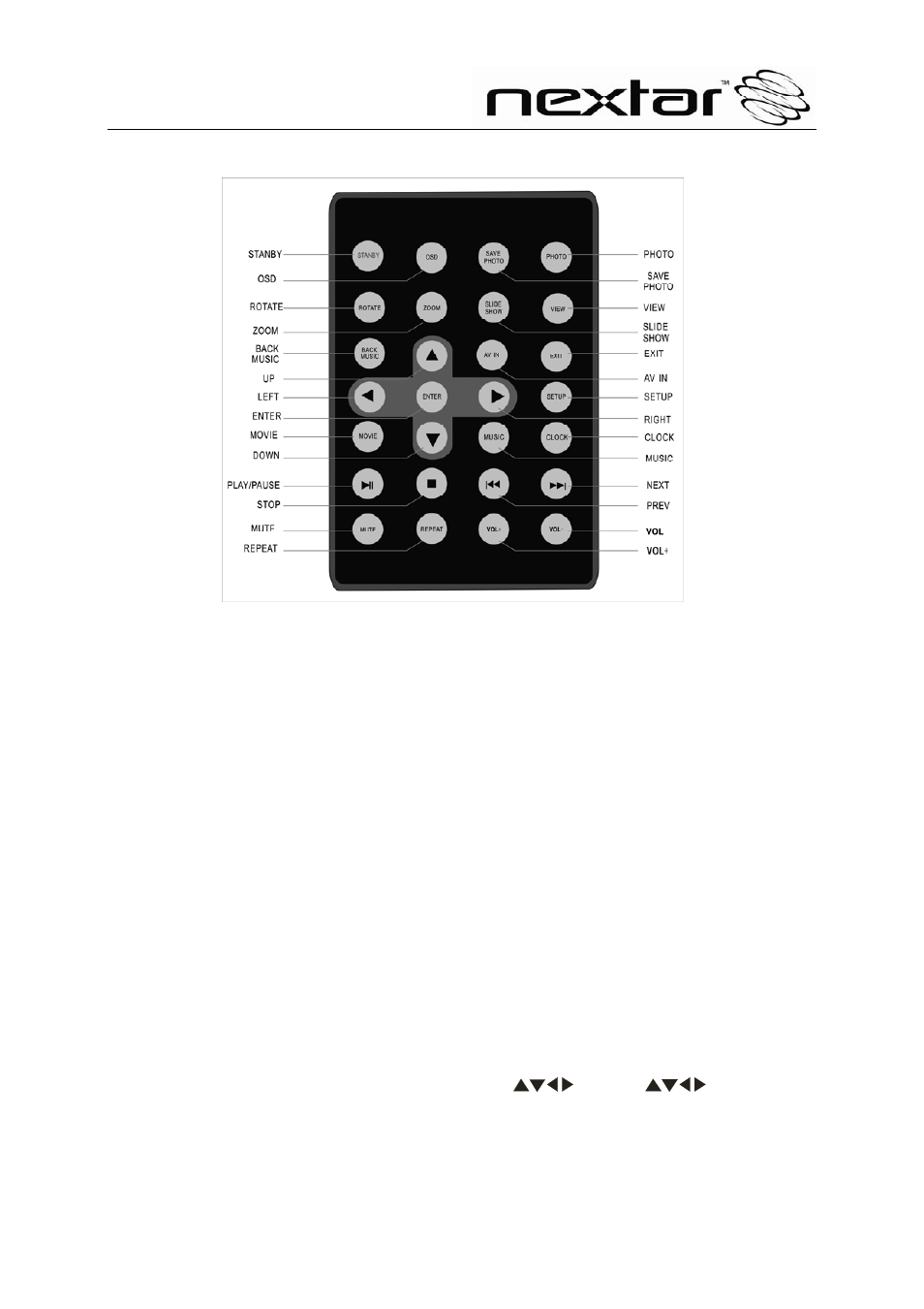 Remote control | Nextar N8-101 User Manual | Page 7 / 17