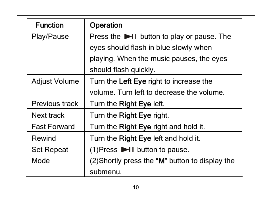 Nextar MA589 User Manual | Page 11 / 30