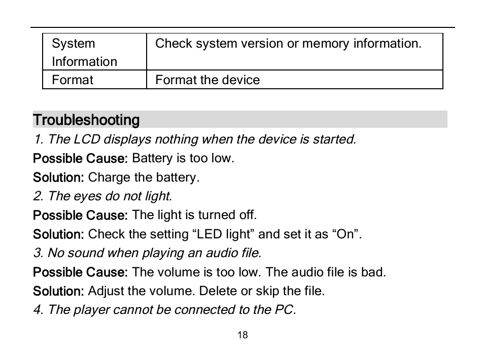 Troubleshooting | Nextar MA589 User Manual | Page 19 / 30