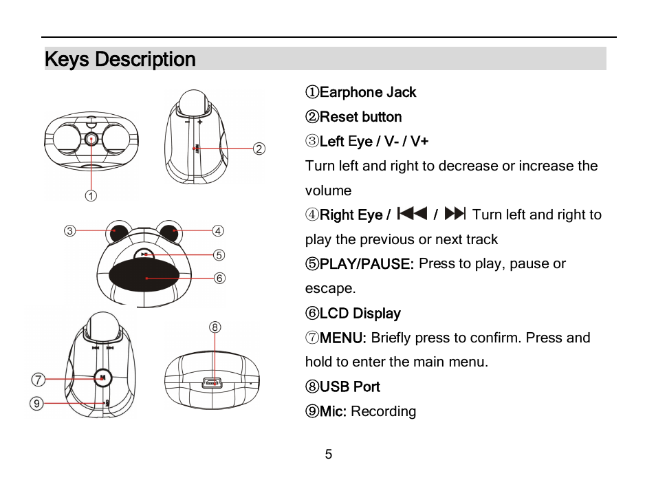 Keys description | Nextar MA589 User Manual | Page 6 / 30