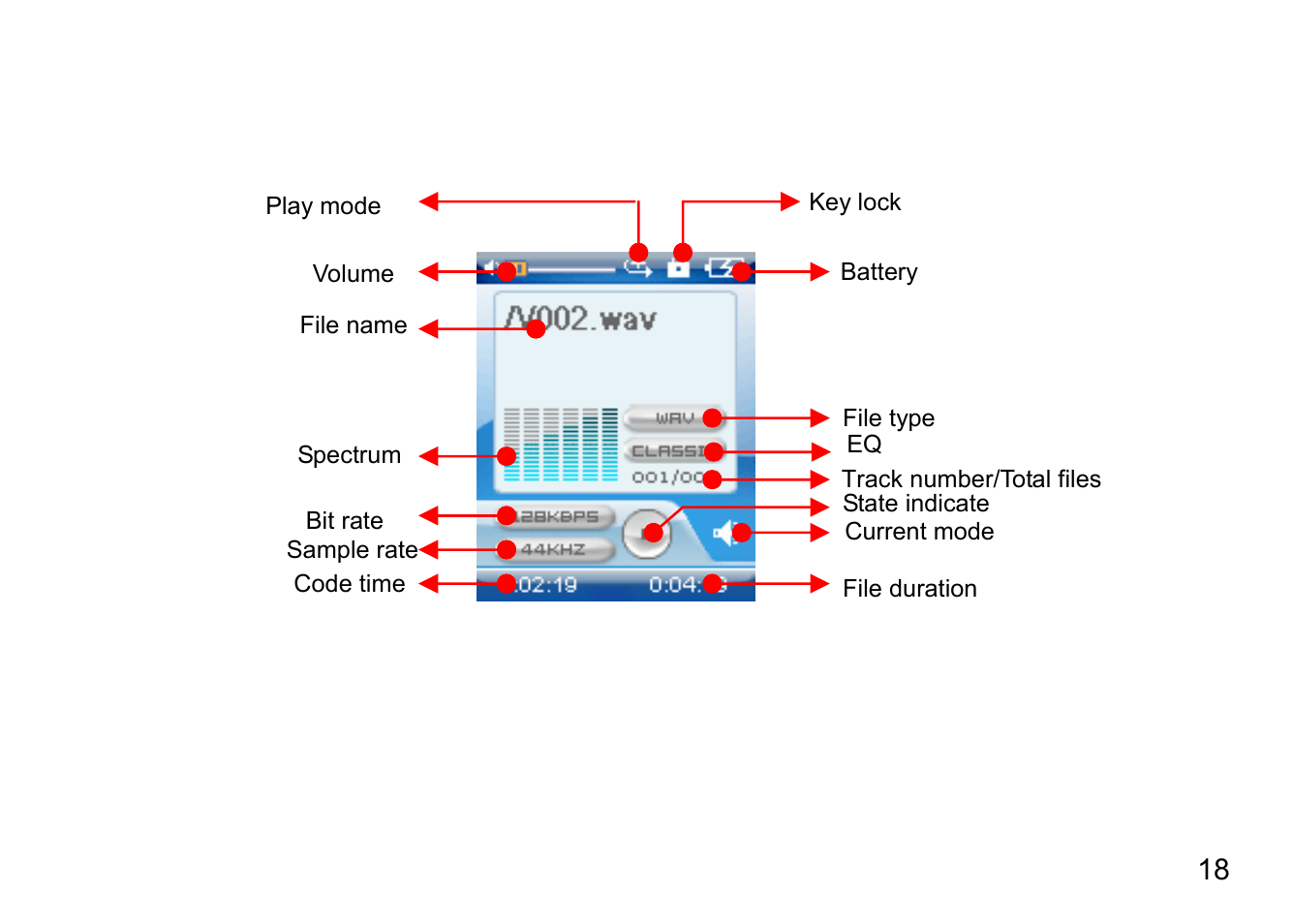 Nextar MA791 User Manual | Page 22 / 33