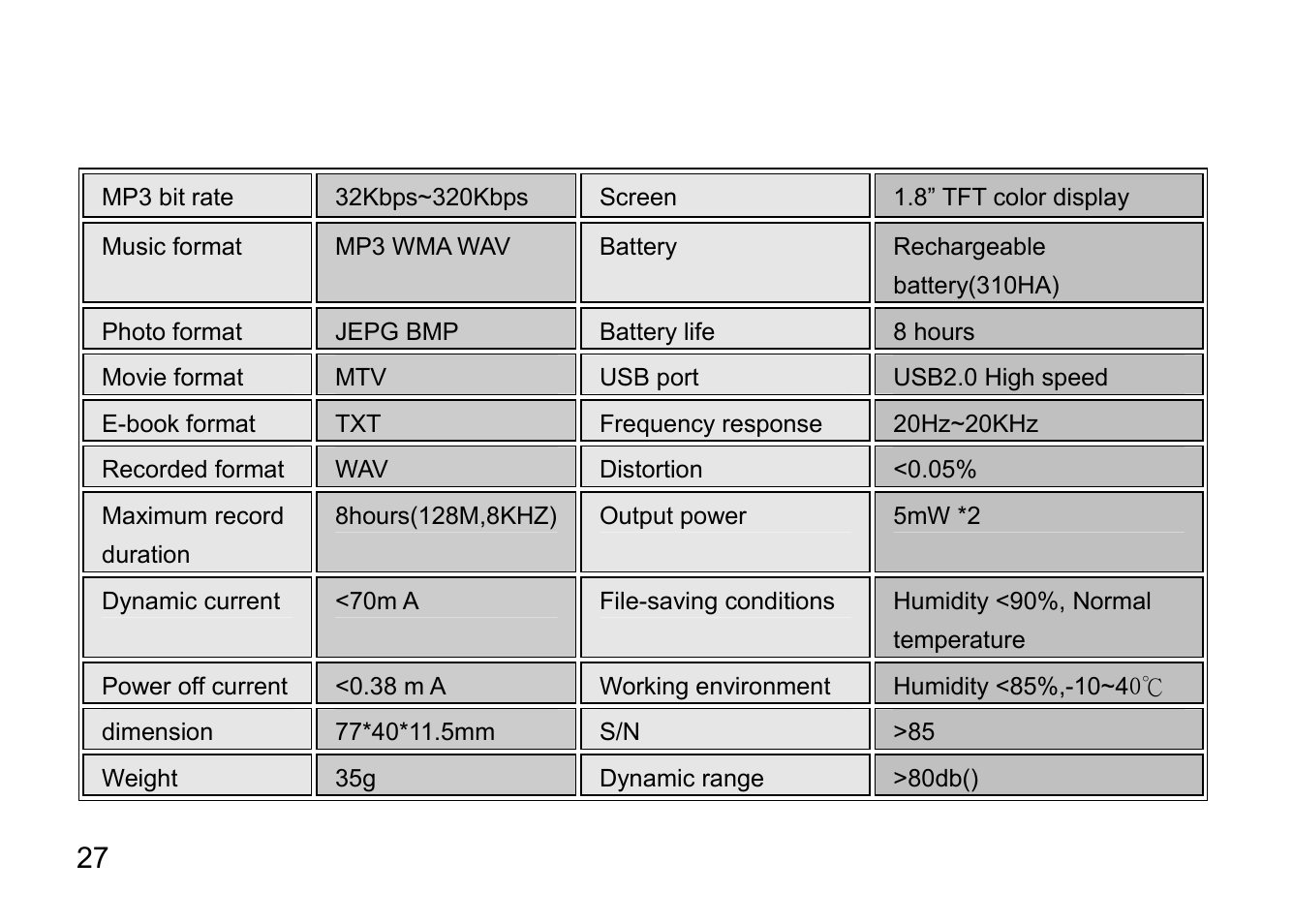 Technical specifications | Nextar MA791 User Manual | Page 31 / 33