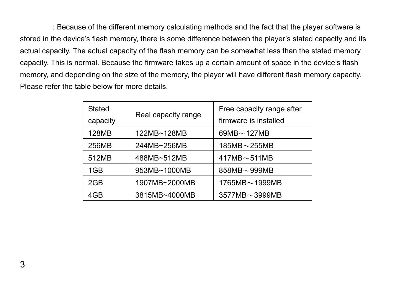 Nextar MA791 User Manual | Page 7 / 33