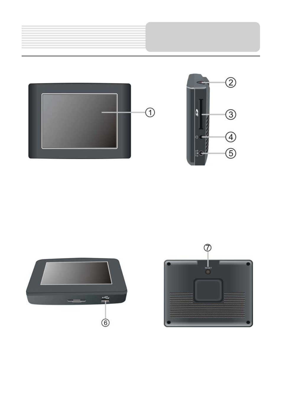 View of main unit | Nextar X3-01 User Manual | Page 7 / 21