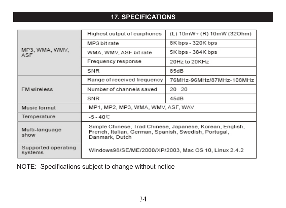 Nextar MA99T User Manual | Page 36 / 37