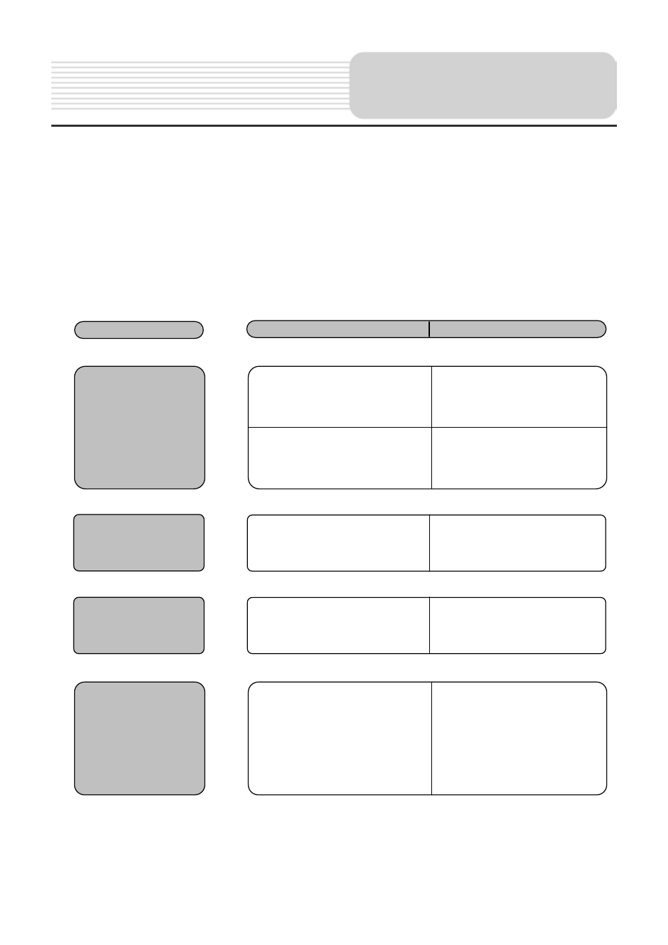 Troubleshooting | Nextar 4.3 Q4 User Manual | Page 21 / 23