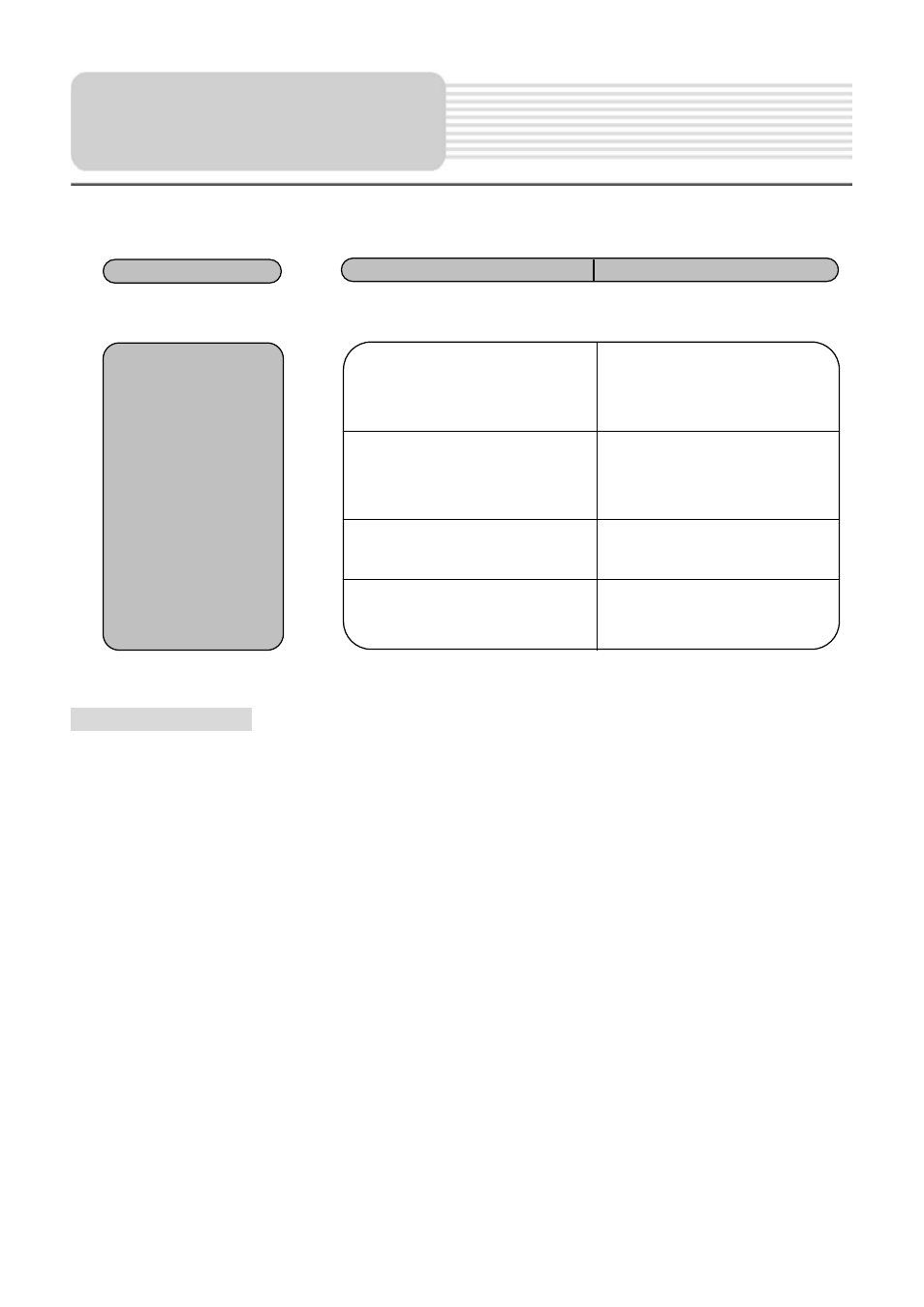 Troubleshooting | Nextar 4.3 Q4 User Manual | Page 22 / 23