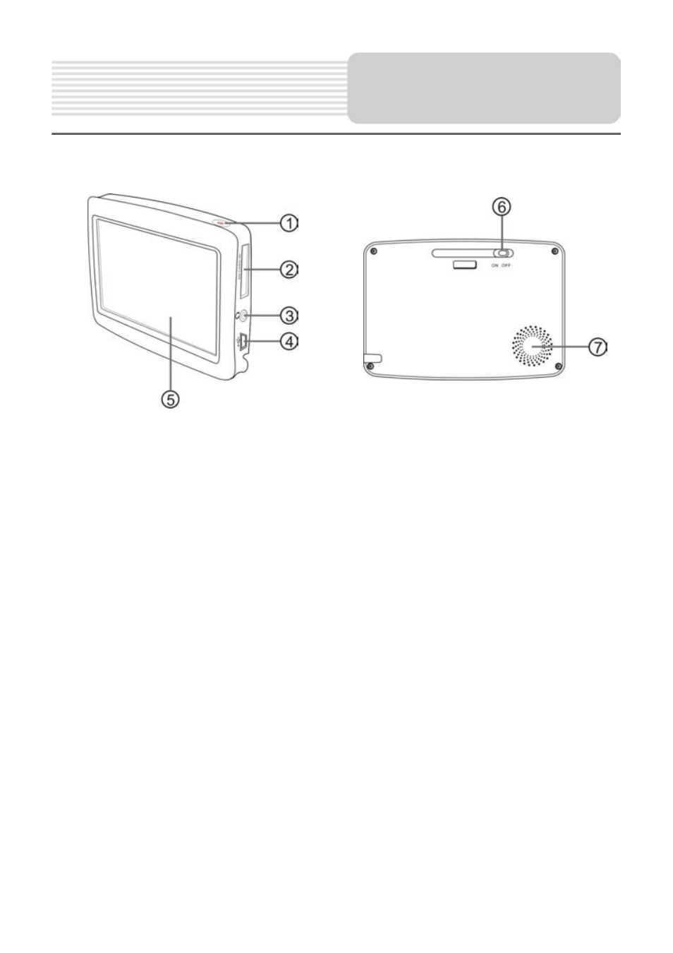 View of main unit | Nextar 4.3 Q4 User Manual | Page 7 / 23