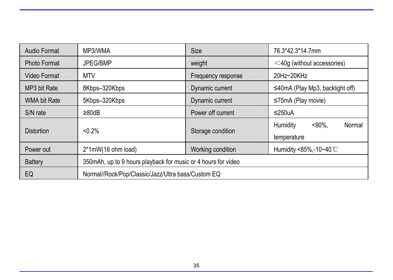 Specifications | Nextar MA715A User Manual | Page 39 / 44