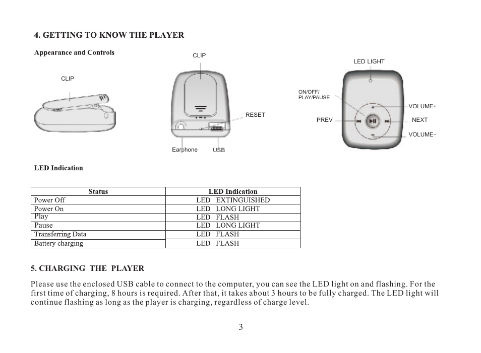 Nextar MA166 User Manual | Page 4 / 10