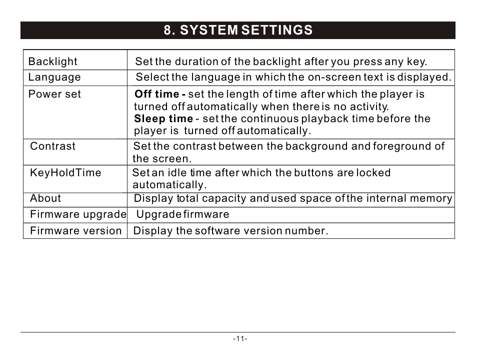 Т³гж 13, System settings | Nextar MA933A User Manual | Page 13 / 23