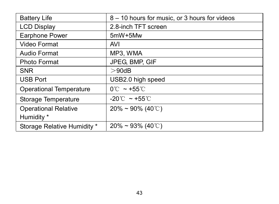 Nextar MA809 User Manual | Page 44 / 53