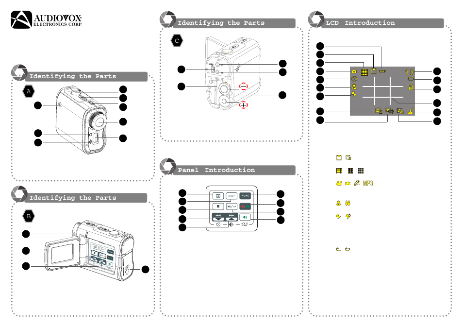 Nextar DC500 User Manual | 4 pages