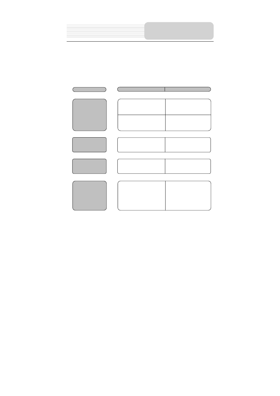 Troubleshooting | Nextar Q4-03 User Manual | Page 23 / 26