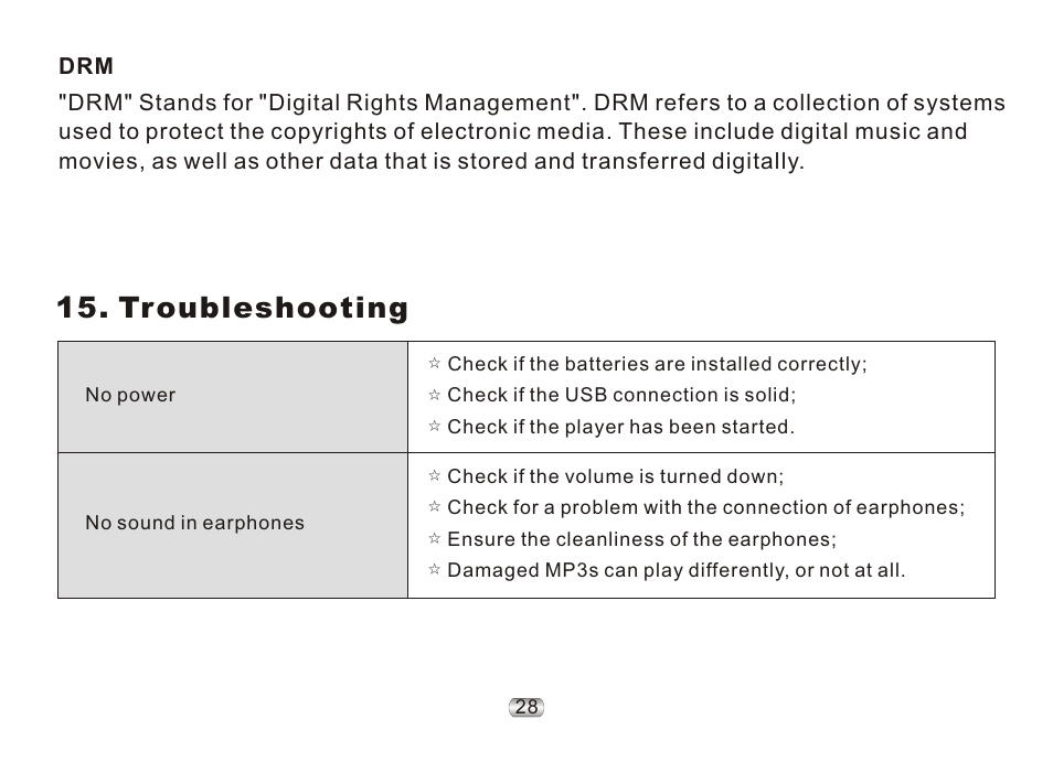 页 32, Troubleshooting | Nextar ma977 User Manual | Page 32 / 34