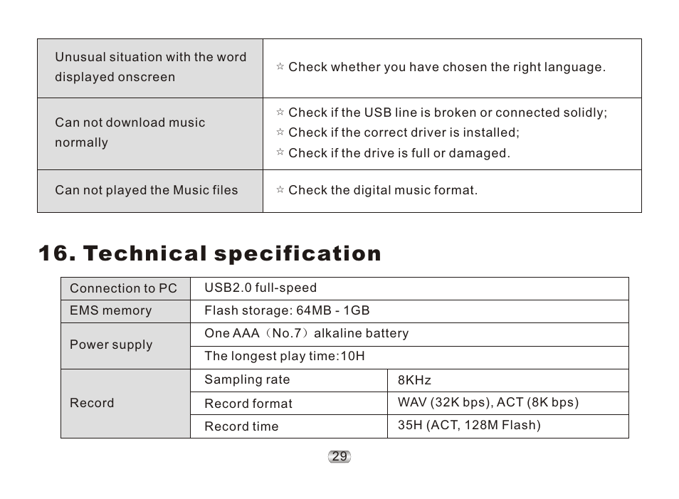 页 33, Technical specification | Nextar ma977 User Manual | Page 33 / 34