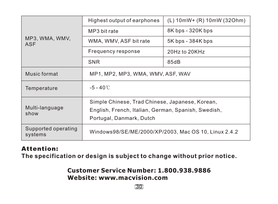 页 34 | Nextar ma977 User Manual | Page 34 / 34