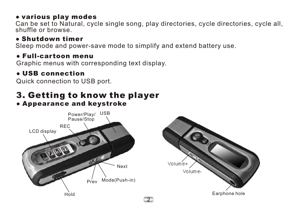Getting to know the player, Usb connection quick connection to usb port, Appearance and keystroke | Nextar ma977 User Manual | Page 6 / 34