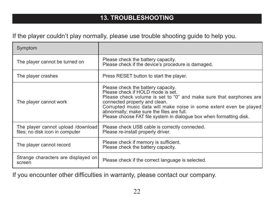 Nextar MA201 User Manual | Page 24 / 26