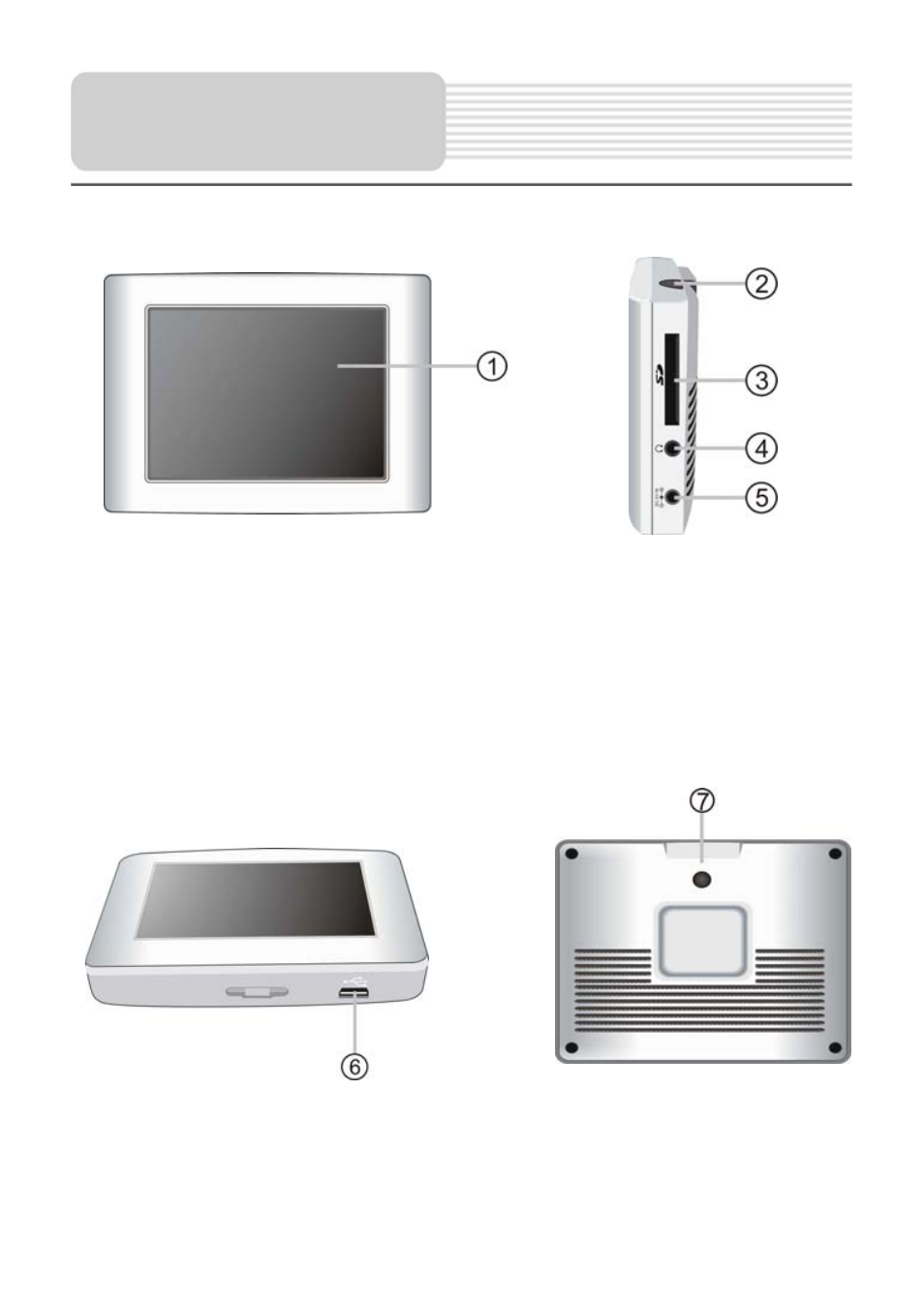 View of main unit | Nextar X3-05 User Manual | Page 7 / 21