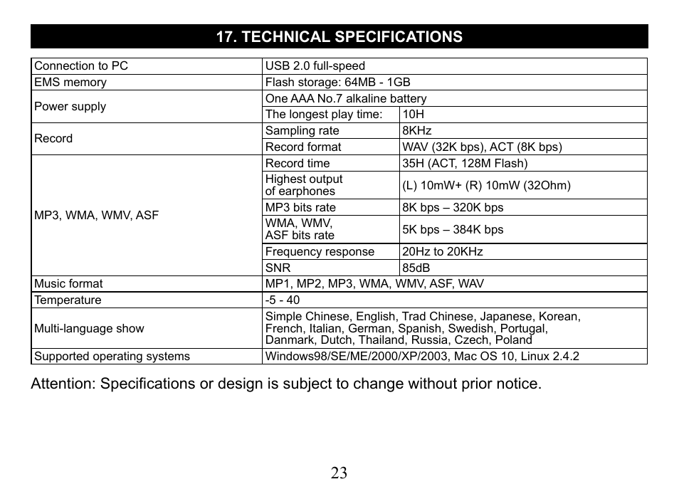 Technical specifications | Nextar Ma828 User Manual | Page 24 / 24