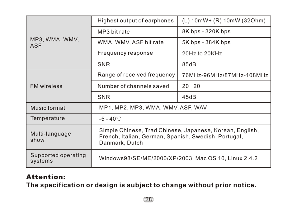 页 32 | Nextar MA97T User Manual | Page 32 / 33