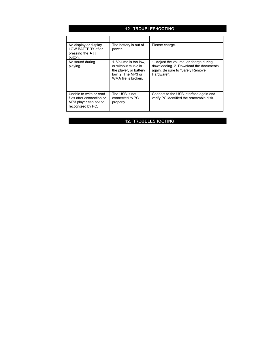 Nextar Digital MP3 Player User Manual | Page 32 / 38