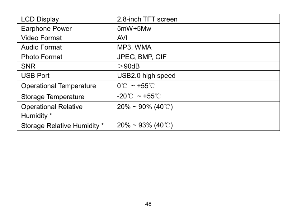 Nextar MA809 User Manual | Page 48 / 56