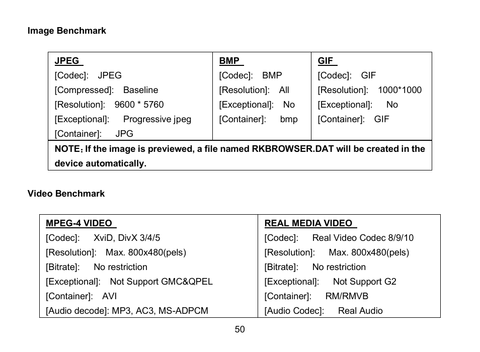 Nextar MA809 User Manual | Page 50 / 56