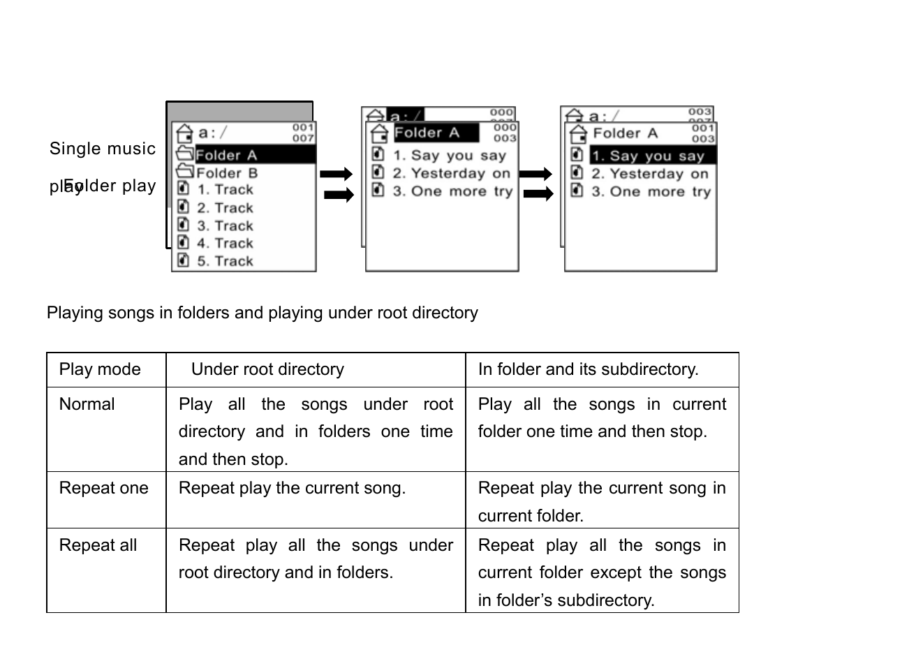 Nextar MA715 User Manual | Page 18 / 46