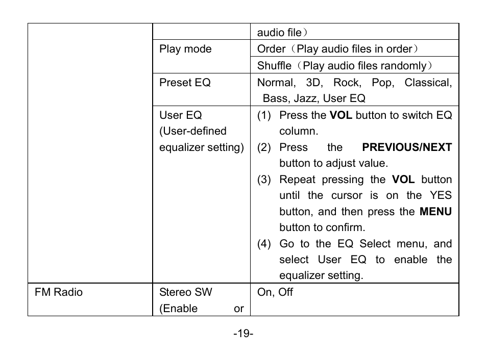 Nextar MA852s User Manual | Page 20 / 33