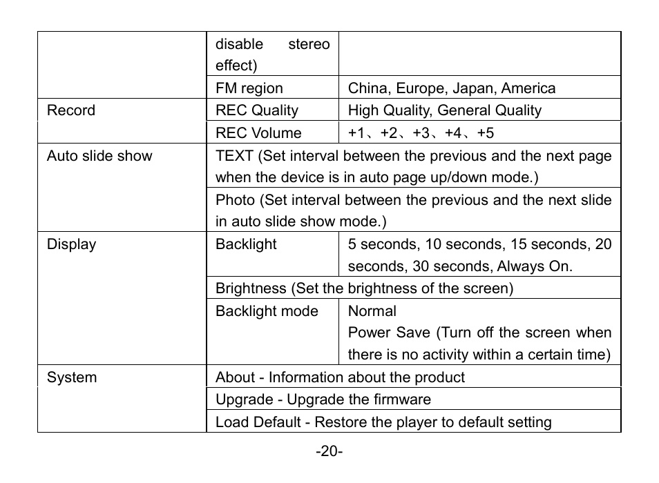 Nextar MA852s User Manual | Page 21 / 33