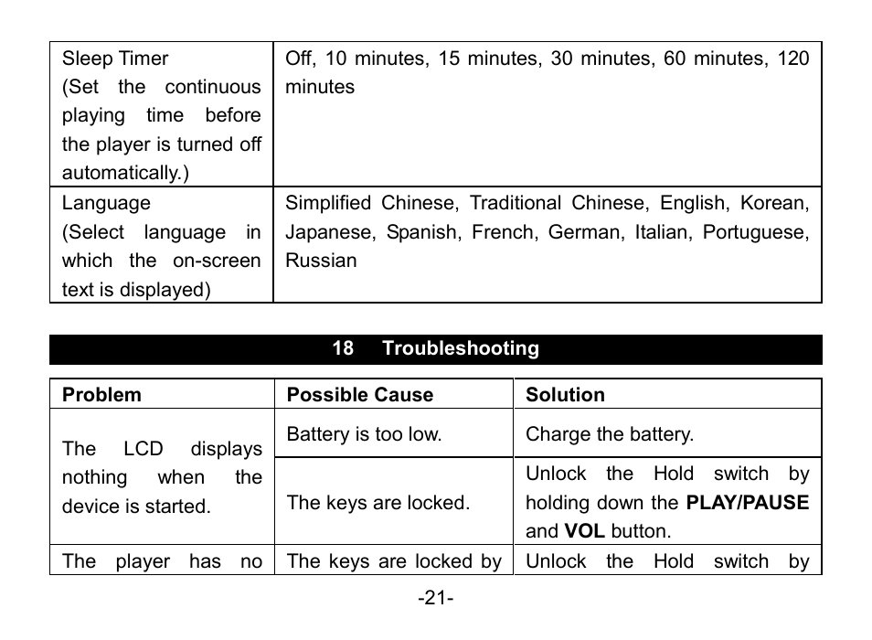 Nextar MA852s User Manual | Page 22 / 33