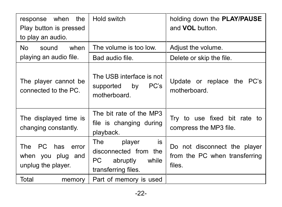 Nextar MA852s User Manual | Page 23 / 33