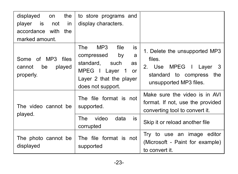 Nextar MA852s User Manual | Page 24 / 33