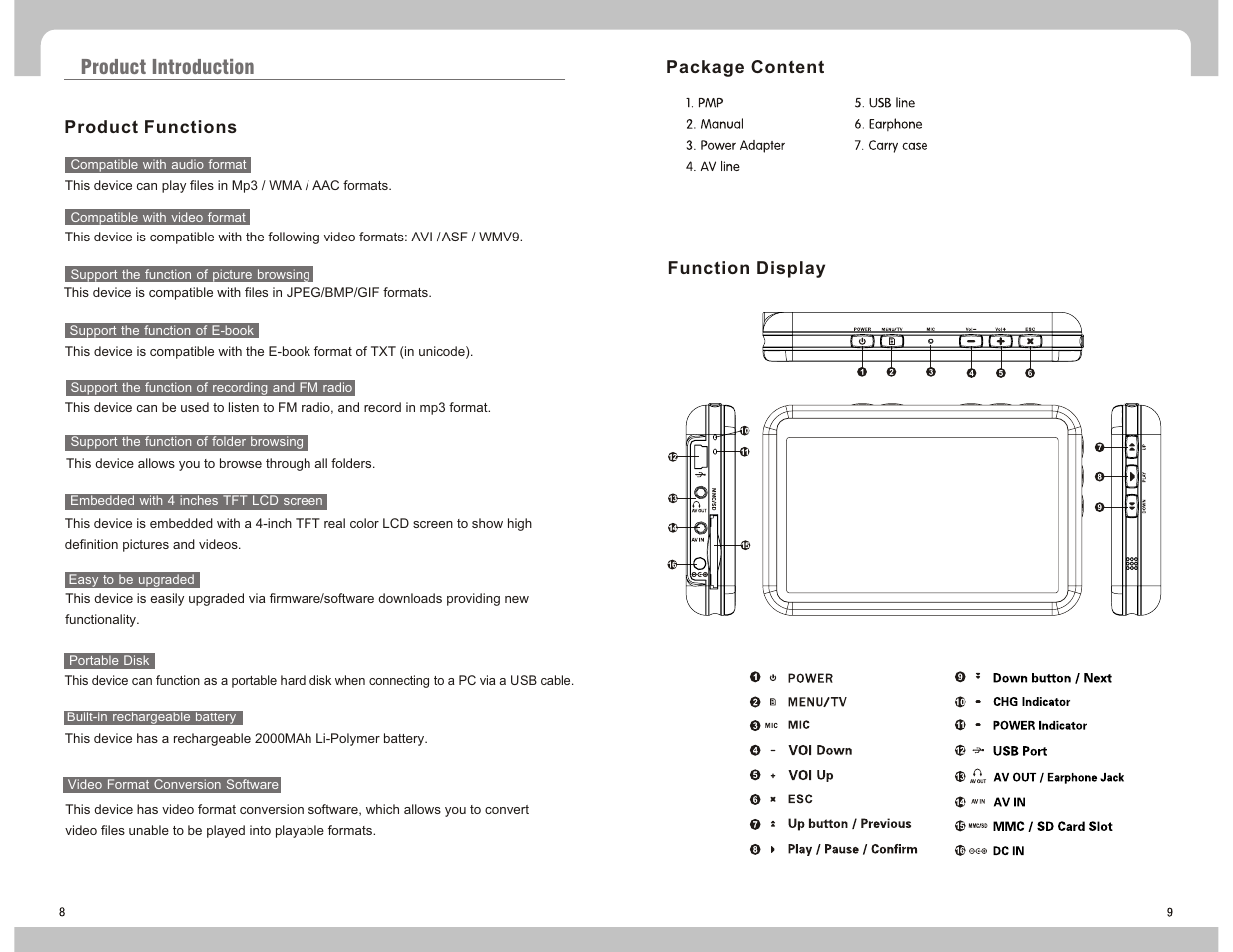 Product introduction | Nextar K40 User Manual | Page 6 / 14