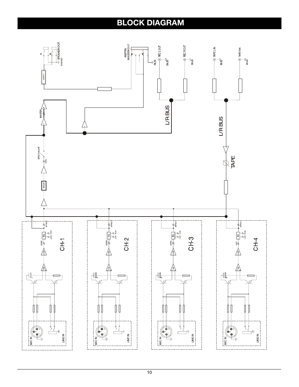 Block diagram | Nady Systems MPM 4130 User Manual | Page 10 / 12