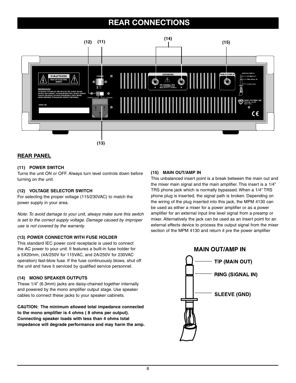 Rear connections | Nady Systems MPM 4130 User Manual | Page 6 / 12